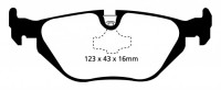 Klocki hamulcowe (tył) GreenStuff DP21079