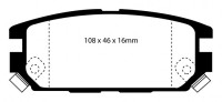 Klocki hamulcowe (tył) GreenStuff DP2987